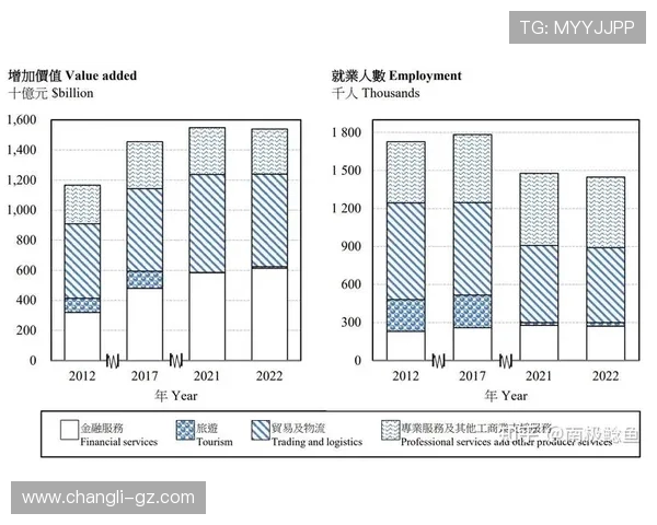 中国与香港技术统计对比分析及其影响探讨